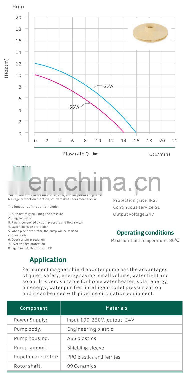 15YCPB-55 automatic pressure pump gardening mini variable water pump