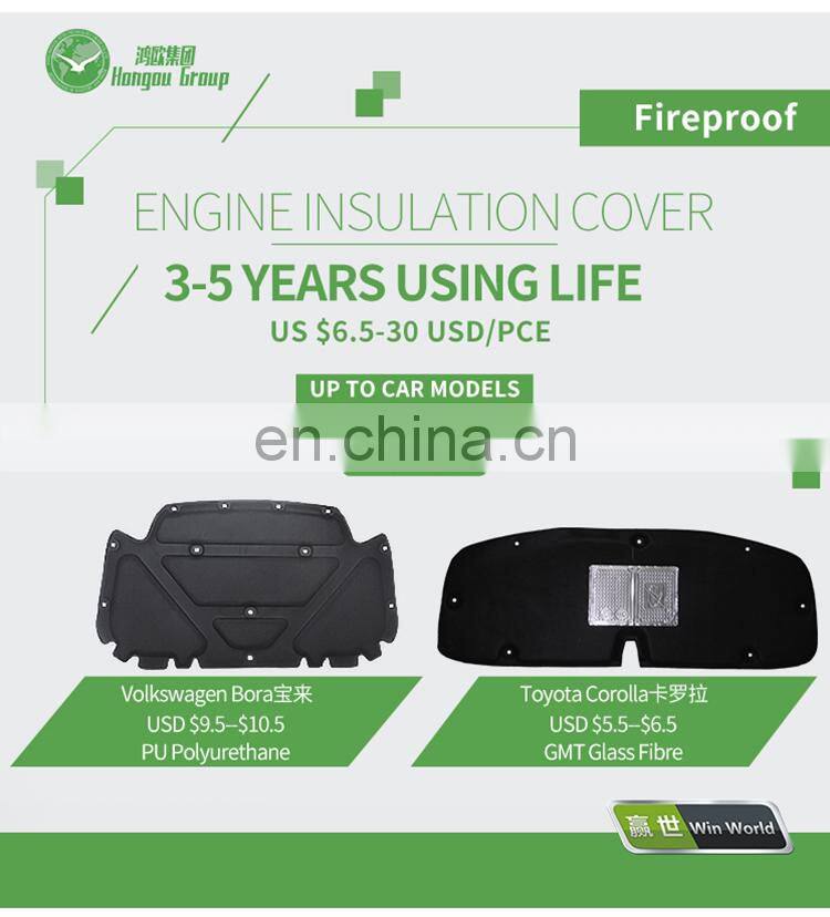 Benz GLB W247 Front Engine Hood Insulation Cover Top - Selling Use for Mercedes Car Engine Hood Bonnet Carbon Fiber Common Use