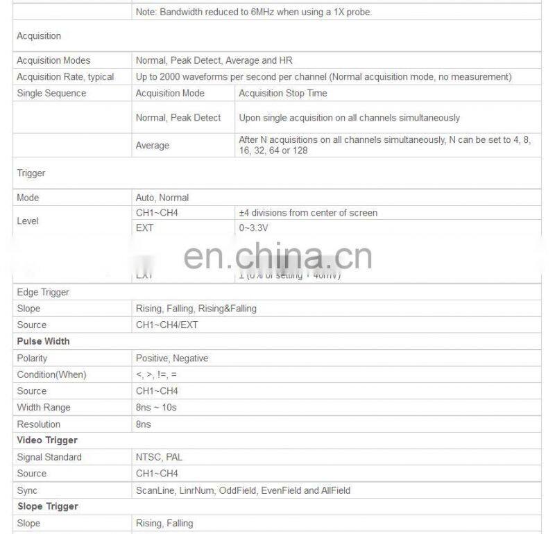 Hantek DSO4254B Digital Oscilloscope Storage Bench Type 4 CH 64K 1GS/s 250MHz Bandwidth