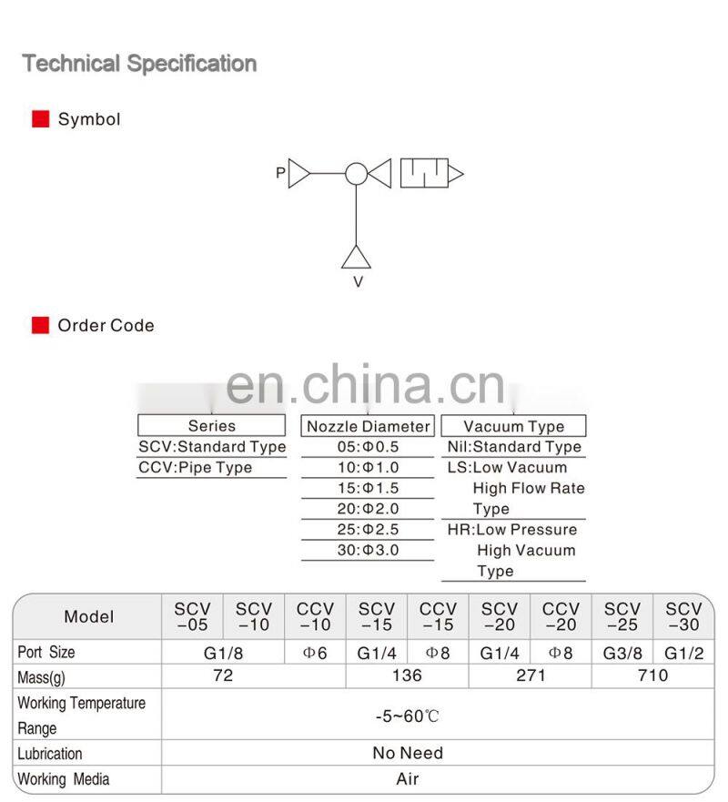 SNS SCV/CCV series pneumatic aluminum alloy air vacuum ejector generator