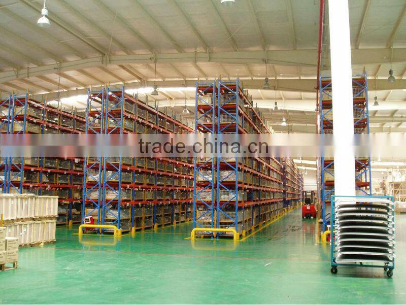 shuttle pallet racking high density