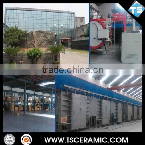 ceramic ladle manufacturer,China,Zibo