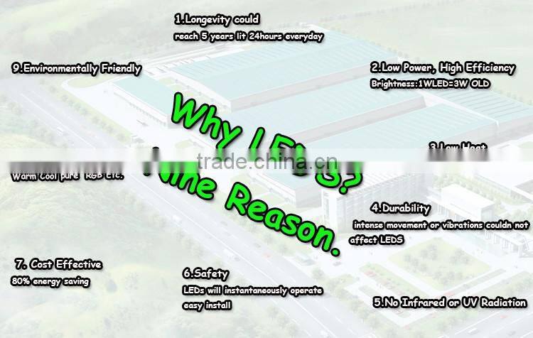 china making pop market new design LED uchafu-ushahidi mwanga