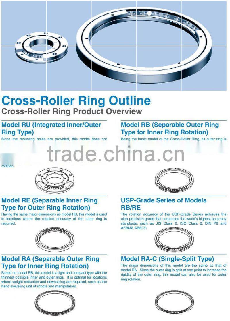 Precision Crossed roller bearing replace Japanese Bearing