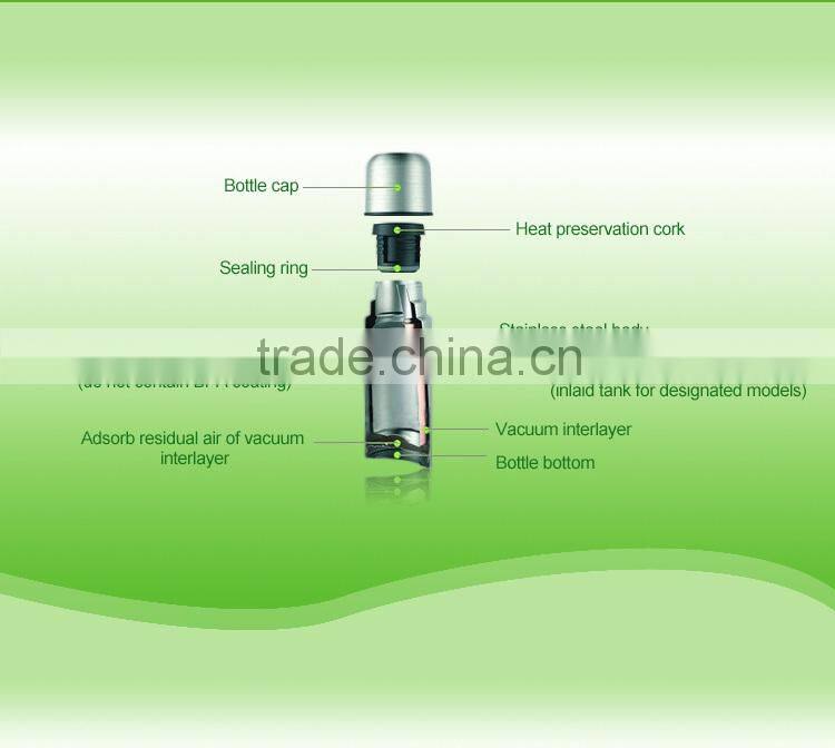 WHOLESALE PRICE ON 30 OZ /20 /10 OZ STAINLESS STEEL TUMBLER CUP WITH SPILL PROOF LID