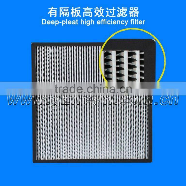 H14 99.99% Hepa Filter for air conditioner with ISO9001 certificate,air box filter