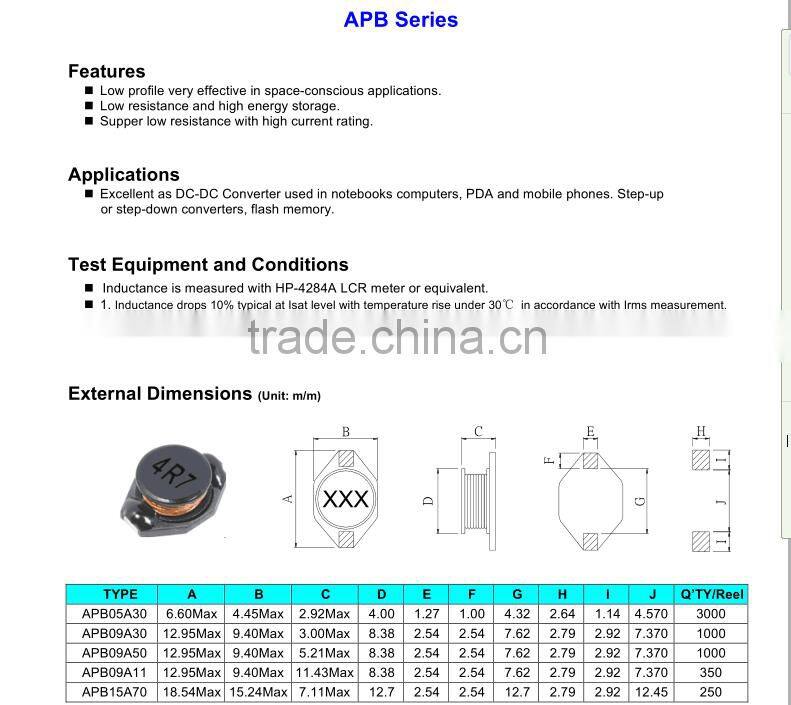 SMD core power Multilayer chip inductor