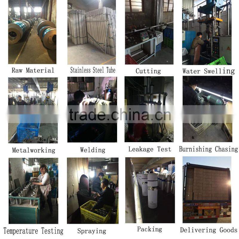 Vacuum Double Wall Travel Coffee Mug With Push Button Lid Handle