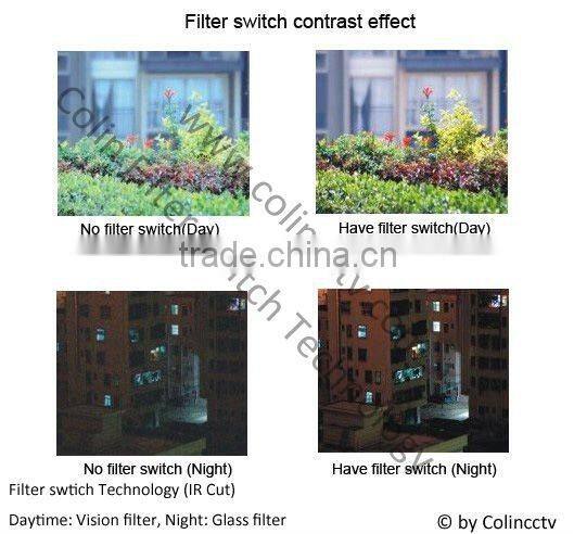 China Professional CCTV Manufacturer Supply Long distance Waterproof RS485 Control 30X zoom ir array led camera