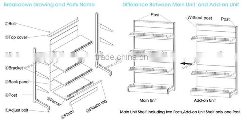 CE and ISO approved gondola shelving wood gondola shelving gondola shelving used