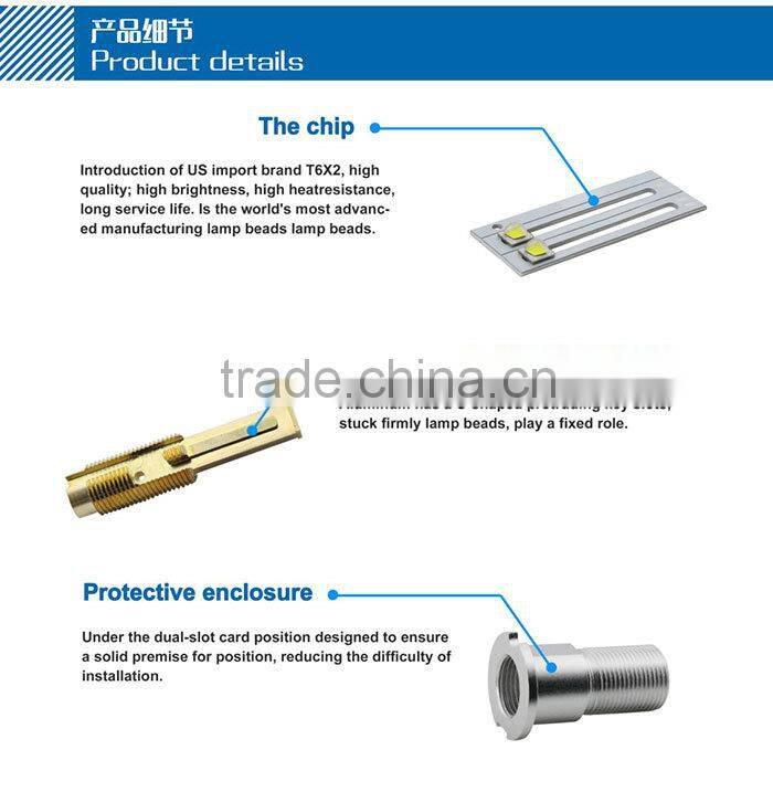 H1 H3 LED High Lumen LED Car Headlight H1 H3 H4 H7 H11 9005 9006 Auto lamp led