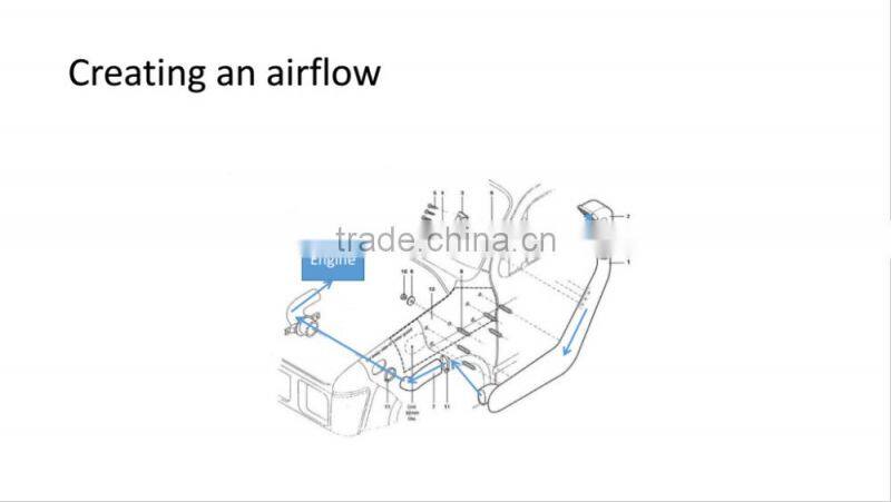 Off Road Car Snorkel Benefits Of Pathfinder Or Navara T/X 550 Or 03/11 Onwards V9X