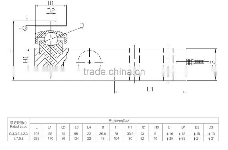Steel ball head components for Loadcell