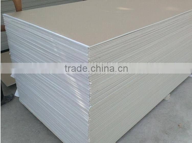 Plaster Gypsum Drywall