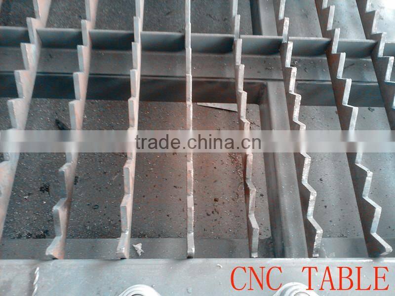 Profesdsional manufacturer cnc router plasma cutting mechinery aluminum/steel plate