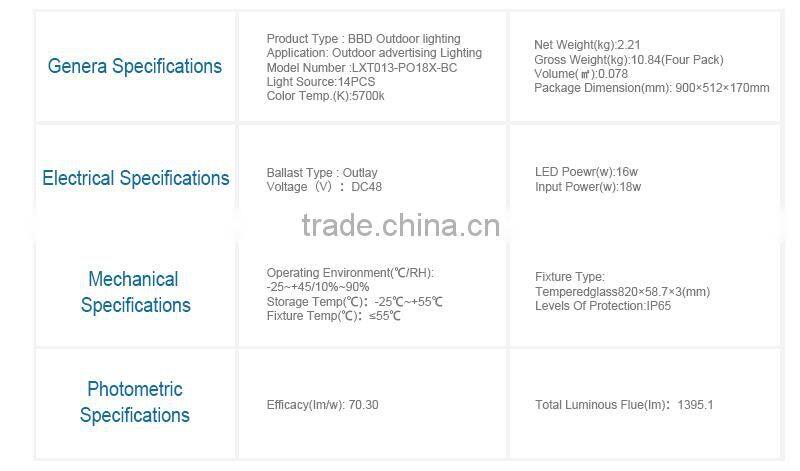 Pretty nice most popular led display walking street