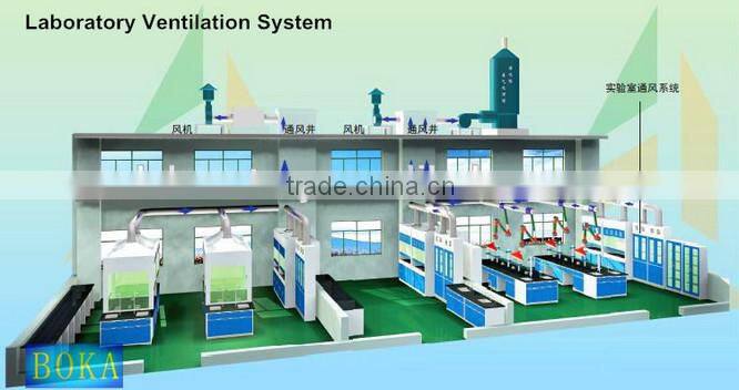 laboratory exhaust hood