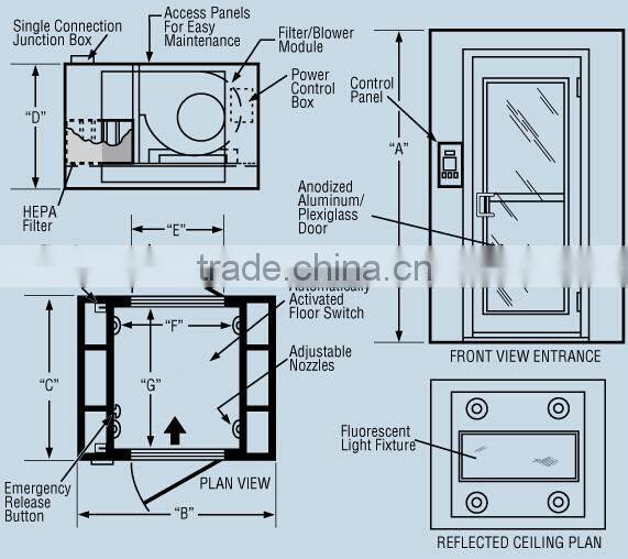 Factory Price Automatic Cleanroom Air Shower