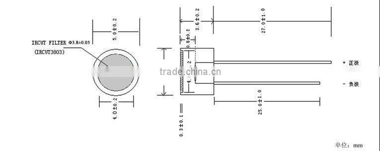 photosensitive sensor for led power bank