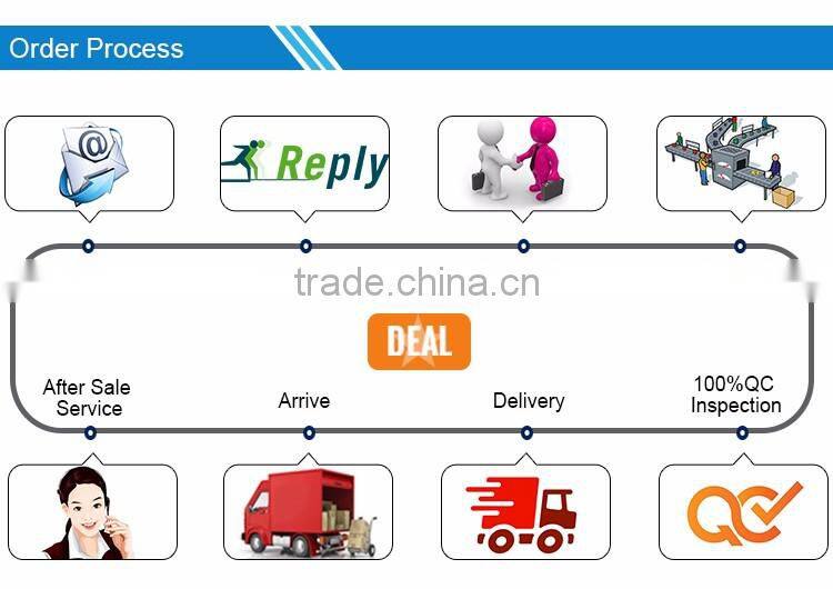 Grade AAA phone replacement digitizer touch screen for samsung S6 edge