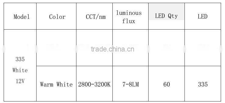 335 led strip light side emitting 12V 300leds per roll