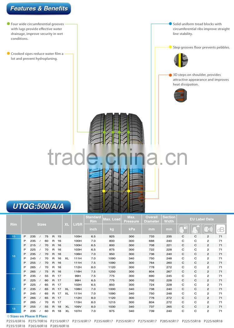 low price Qingdao airless tire