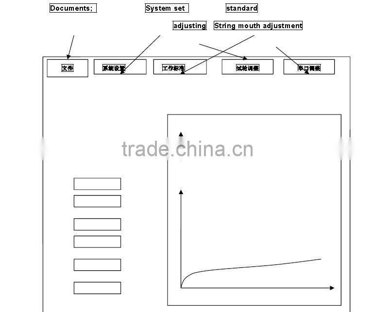 Good Price Wheel Balancing Machine In China