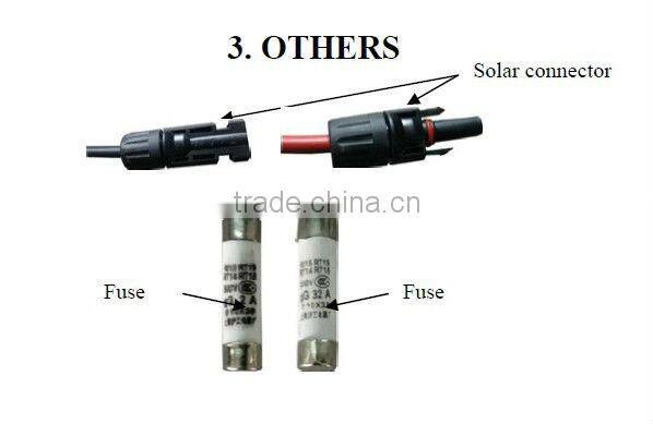 solar energy system
