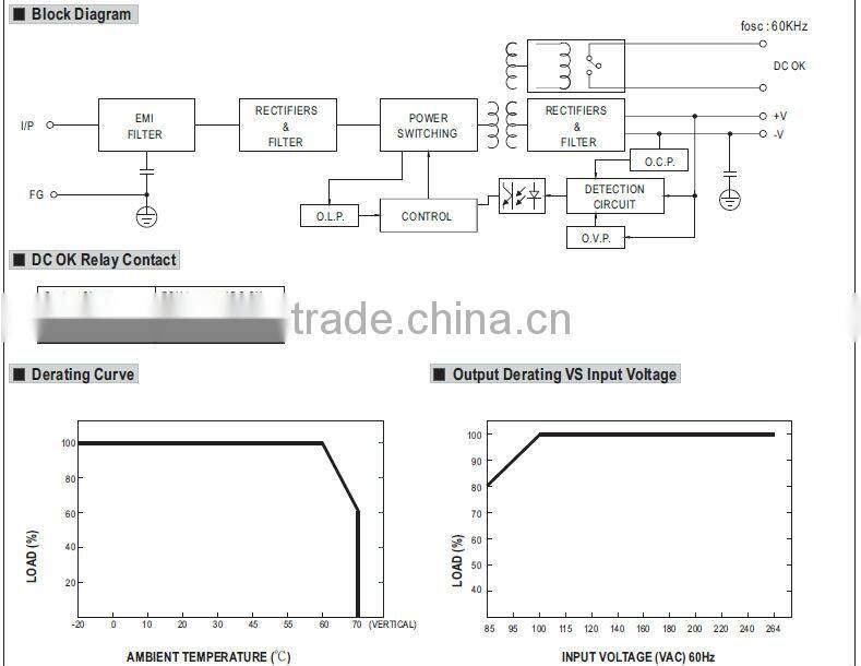 Meanwell MDR-40-5 40W 5V 6A Industrial DIN Rail Power Supply/5v Meanwell power supply/40w Industrial DIN Rail