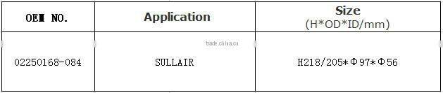 Newly developed High Quality 02250168-084 oil filter element