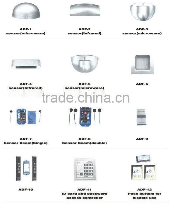 Automatism door operator/garage door operators/automatic sliding door operator
