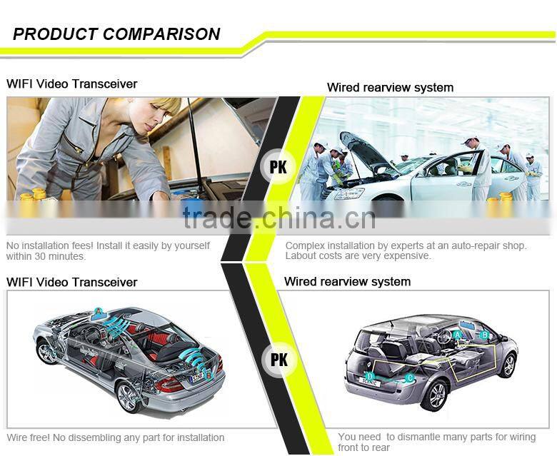 wifi wireless 2.4G 4.3inch wire free one second startup waterproof HD car rearview mirror