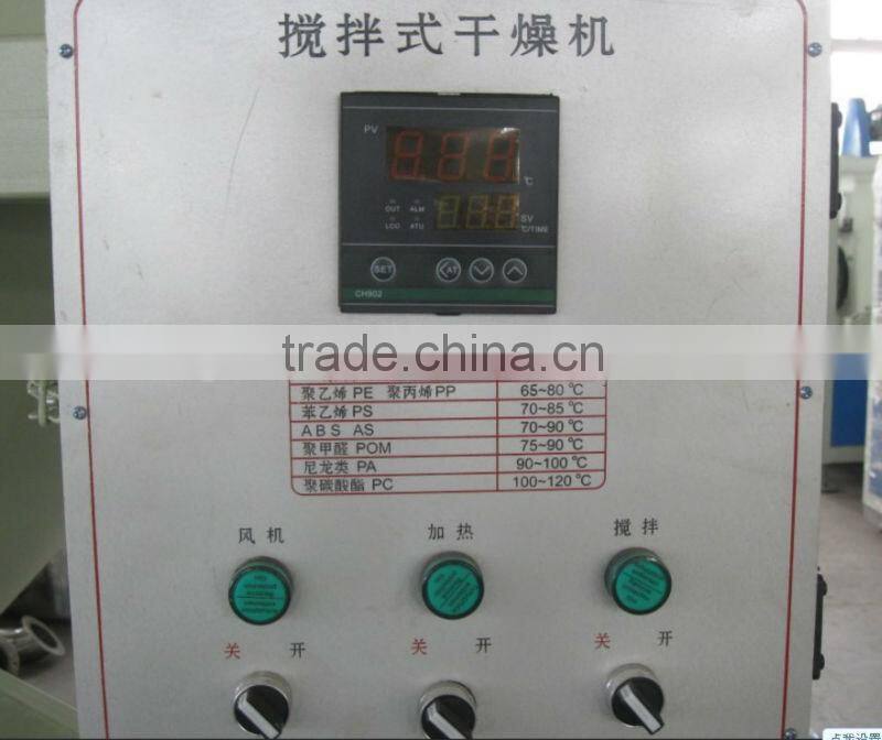 plastic loading machine