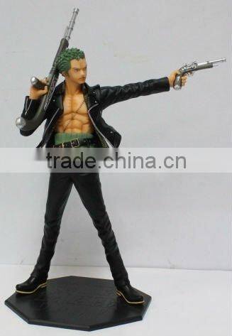 Realistic Action Figures(OEM Order)