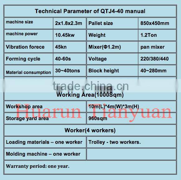 Tianyuan Factory weight less brick making machine