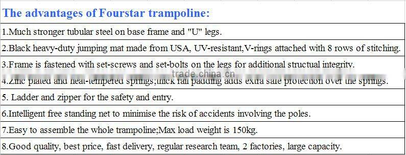 gymnastics trampolines for sale