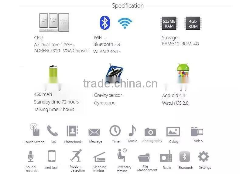 Dual core touch screen supports ultra versatile smart watches