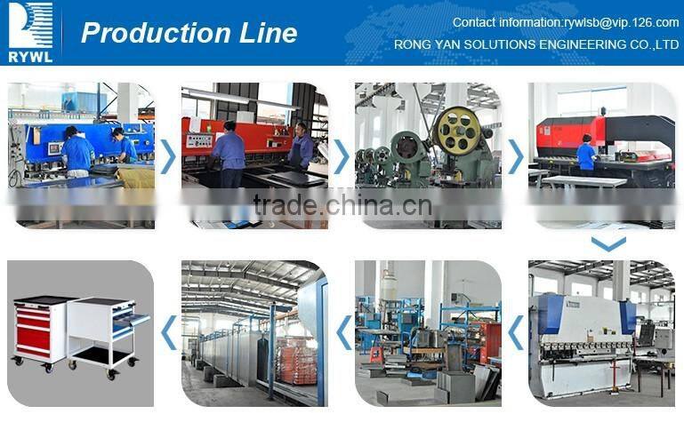 RYWL customized sheet metal locker cabinet