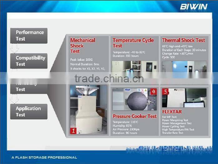 50PIN connector 32gb cf card for cameras and embedded solutions