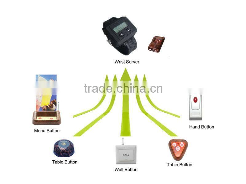 wrist watch pager,wireless calling pager,waitress pager