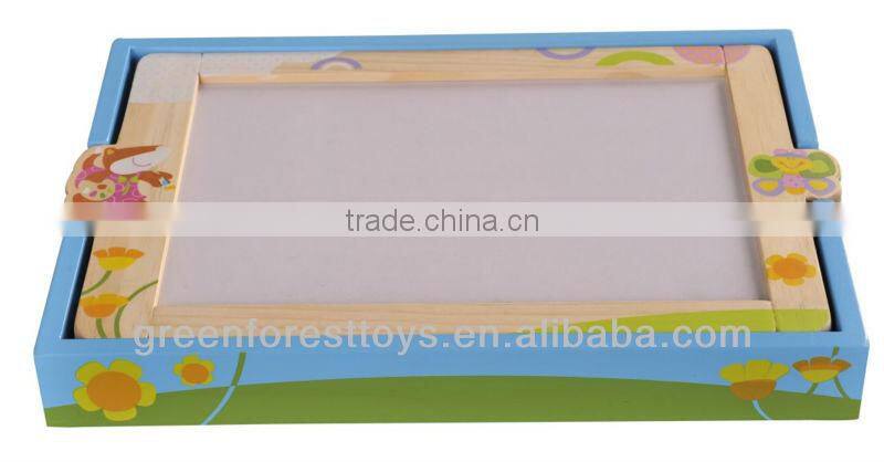 Magnetic white board