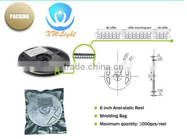 Hot sale high quality smd led 3528 datasheet