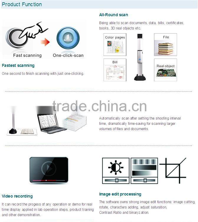 Eloam A2 portable scanner S1500A2AF for office , 15mega pixels document camera
