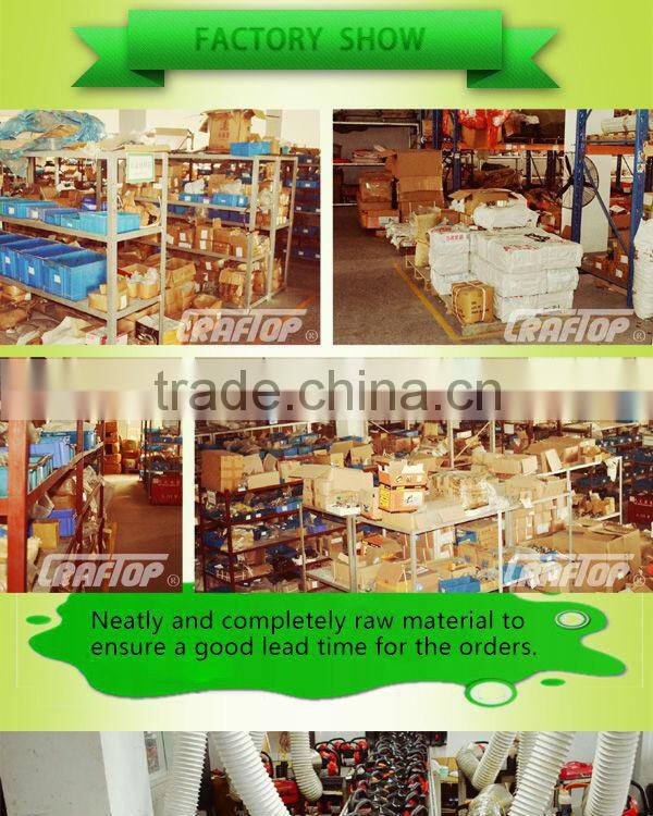 Professional chainsaw wood log cutting machine with CE certificate