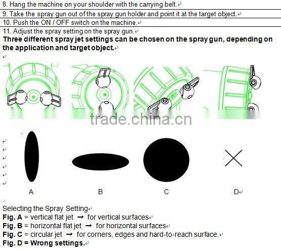 HVLP Spray Gun 900W JS-910FC