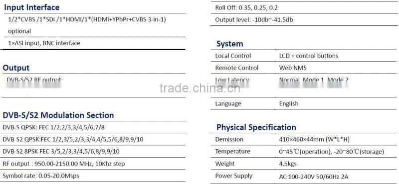 cvbs to dvb-s2 encoder modulator
