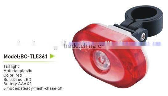 2015hot sale bicycle front light+rear light set 1wat super bright light set bike light set