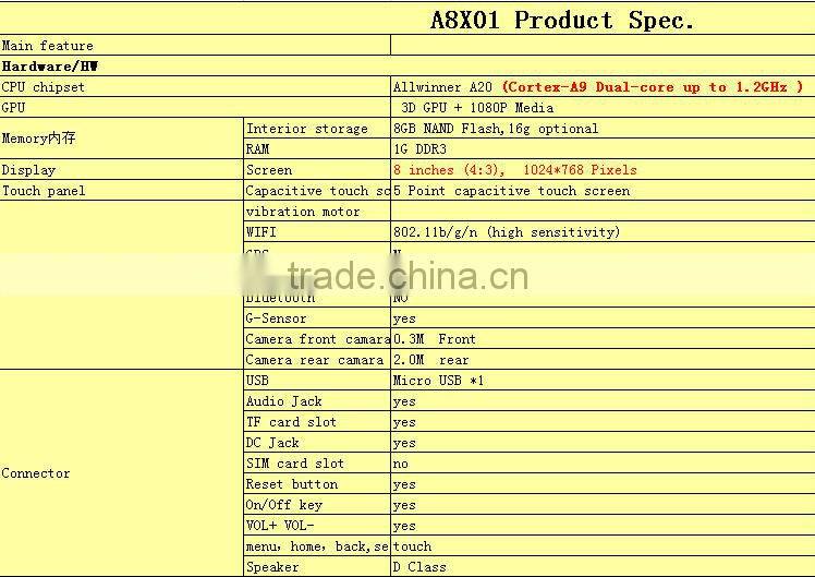 A20 8 inch android tablet pc