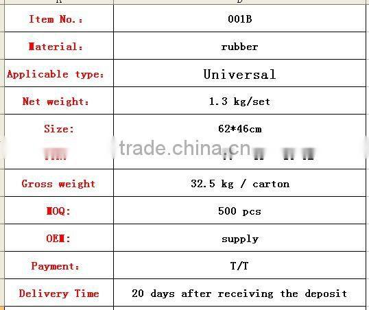 hot sale / good quality / cheap price rubber material single mat