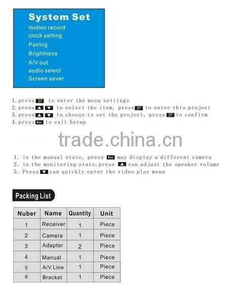 2.4Ghz Digital Video Security System 7'' LCD 4Channels Long Range Camera DVR Kit